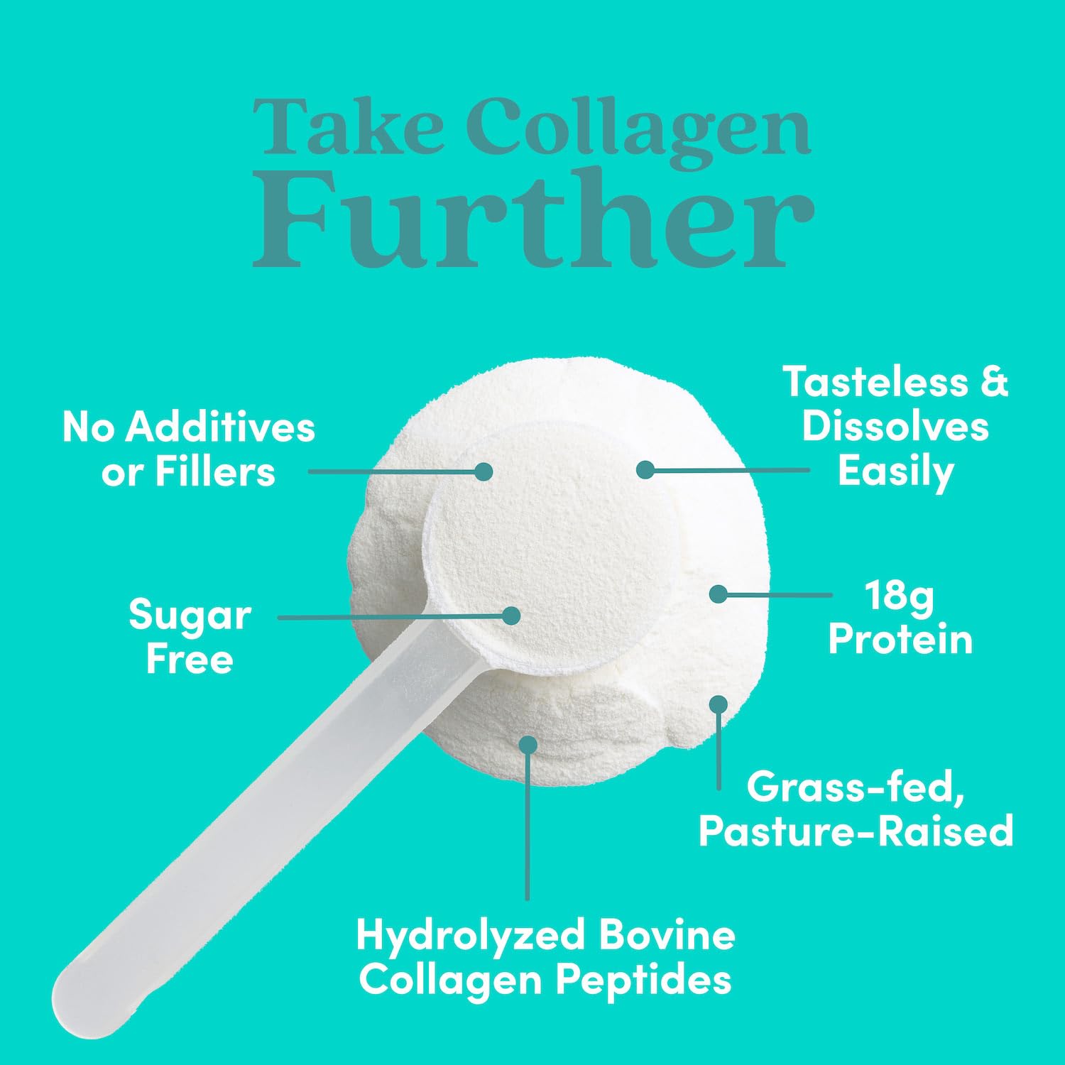 Further Food measuring cup shows quick portions for consistent collagen use.
