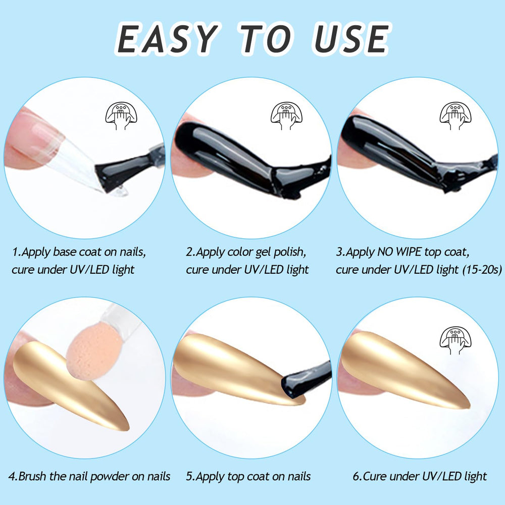 Furtherpretty salon-ready kit ideal for studios