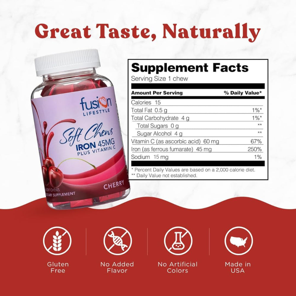 Two-month supply of Fusion Lifestyle iron supplements