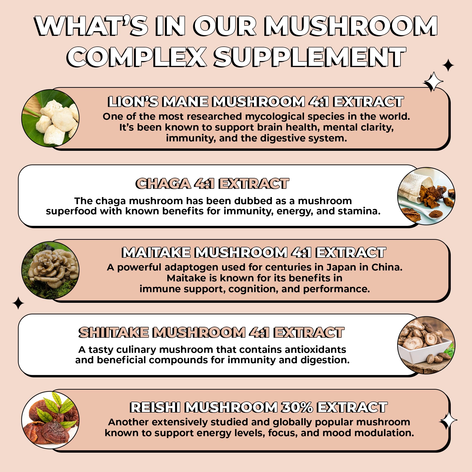 Supplement facts panel and ingredients list