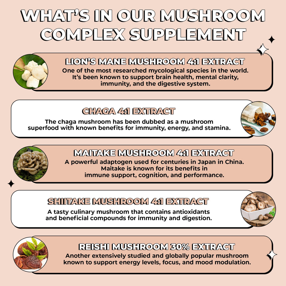 Supplement facts panel and ingredients list