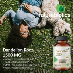 Serving illustration showing 3 capsules equal 1500 MG