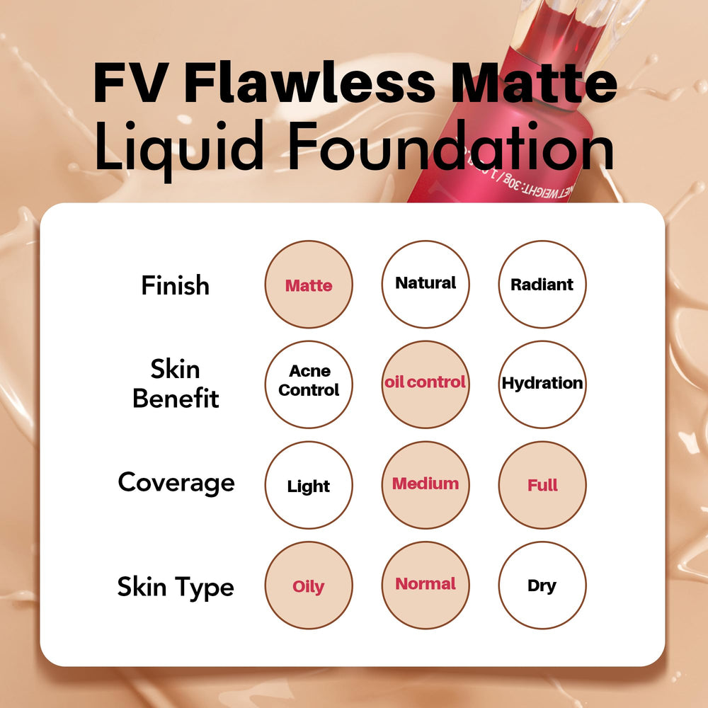 FV natural-looking flawless look for everyday or special occasions