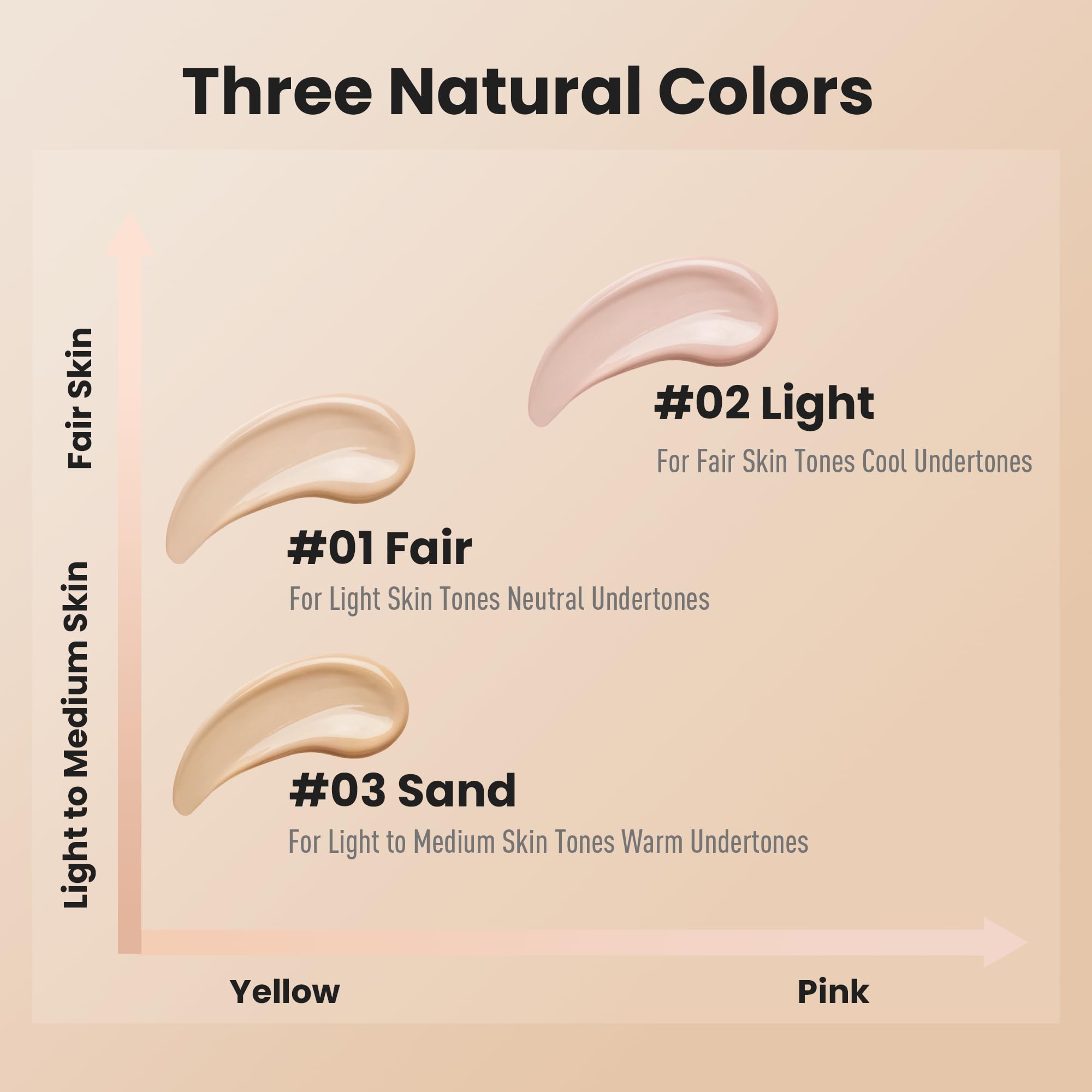 FV Waterproof Concealer packaging with built-in applicator