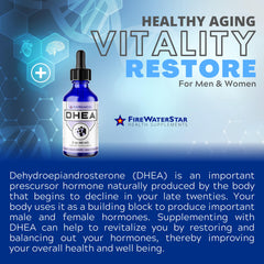 Highly bioavailable micronized DHEA illustration