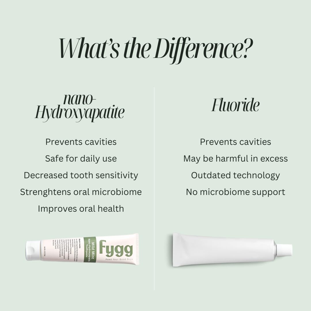 Xylitol and prebiotics included in Fygg toothpaste
