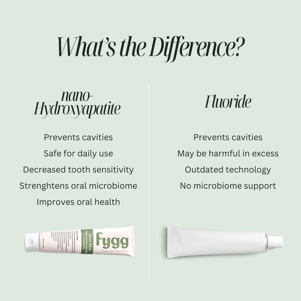 Xylitol and prebiotics included in Fygg toothpaste