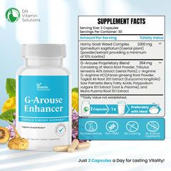 Close-up of G-Arouse Enhancer capsules