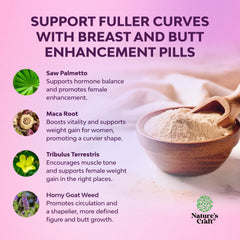 Saw Palmetto and women’s health benefits graphic for G-Curve