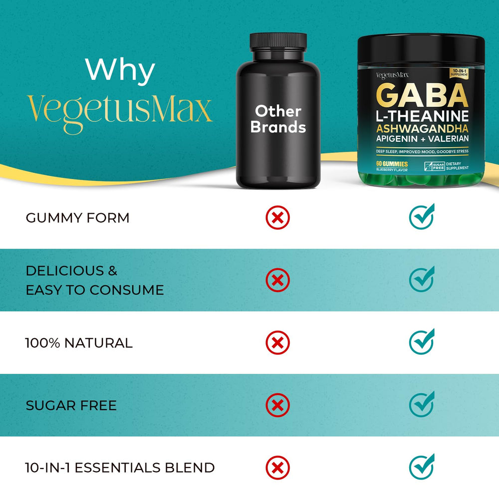 Ingredients panel showing GABA, L-Theanine, Ashwagandha, magnesium and vitamins