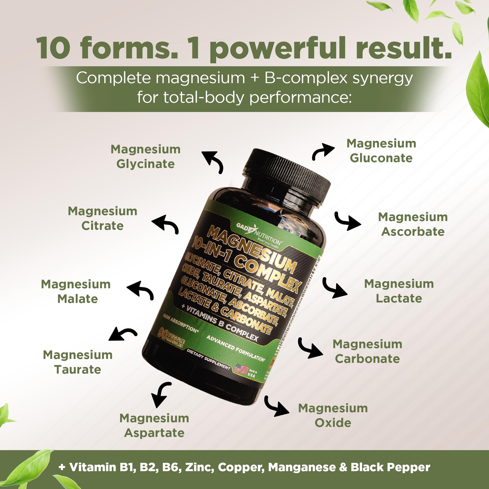 Magnesium Complex bottle on white background