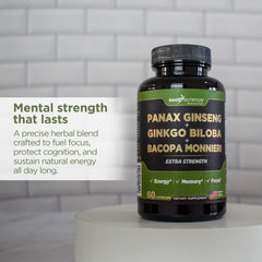 Three-botanical blend of Panax Ginseng, Ginkgo Biloba, and Bacopa Monnieri