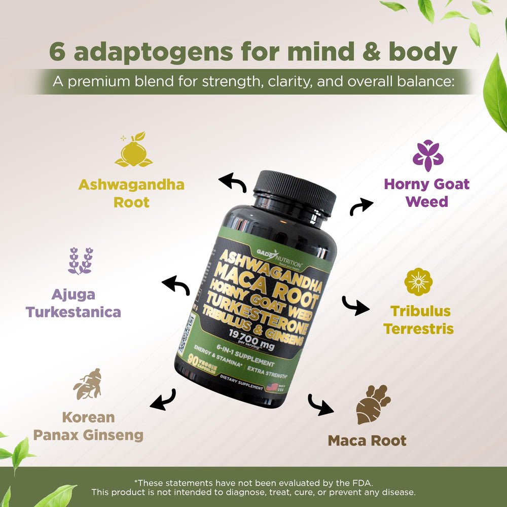 Turkesterone for muscle strength in Gade Nutrition supplement