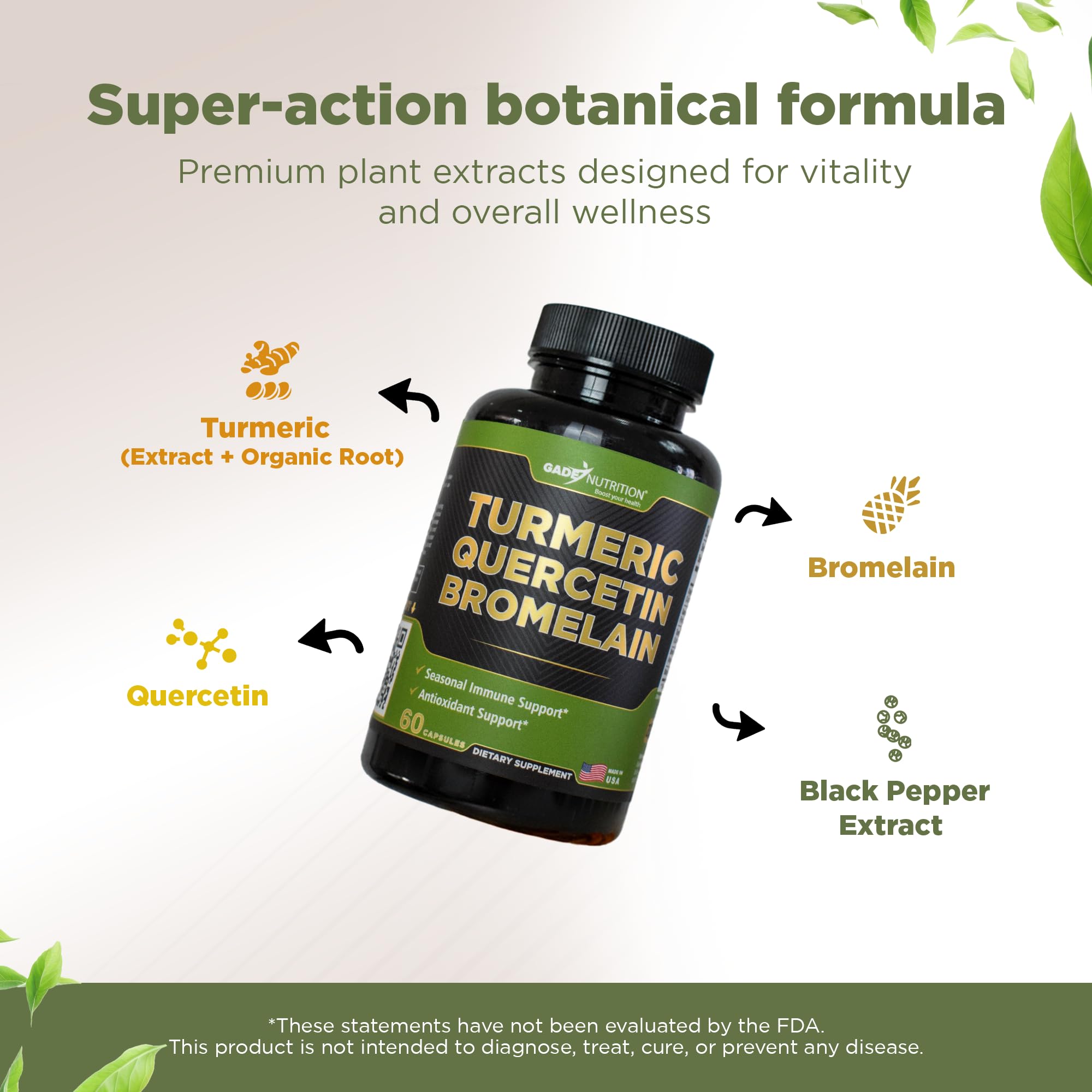 Turmeric powder and curcumin visual representation