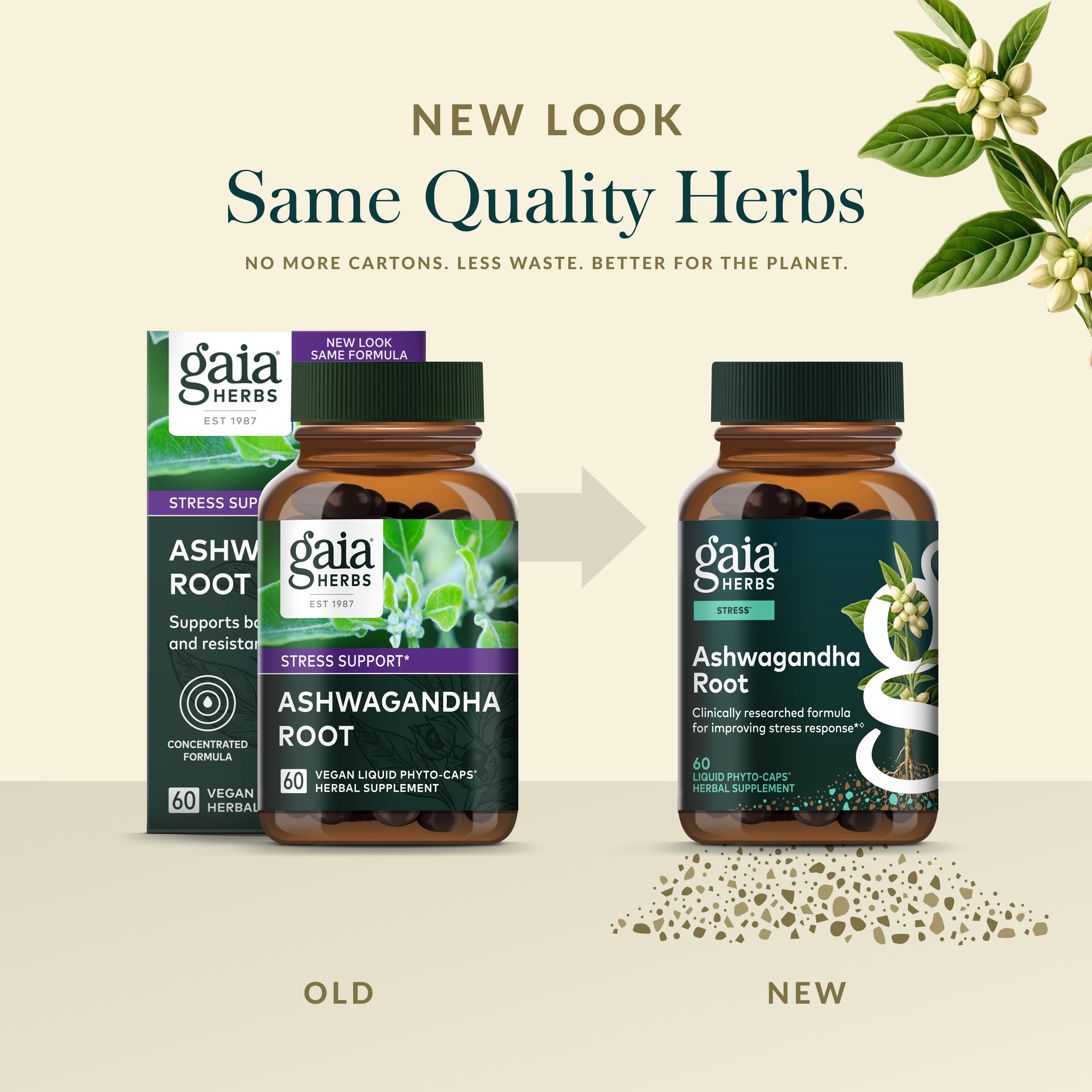 Quality control and potency testing for ashwagandha