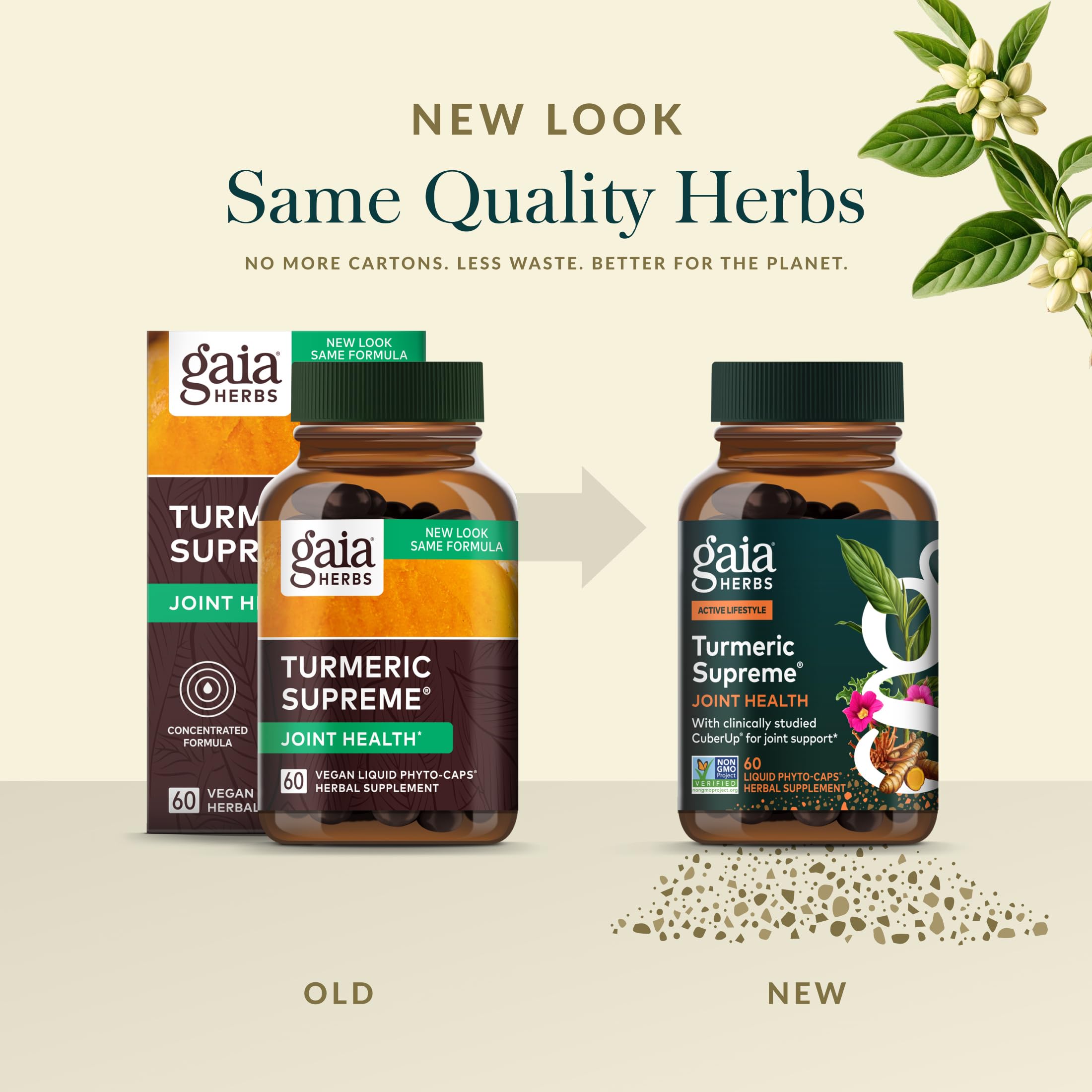 Gaia Herbs capsule held in hand illustrating convenient daily use