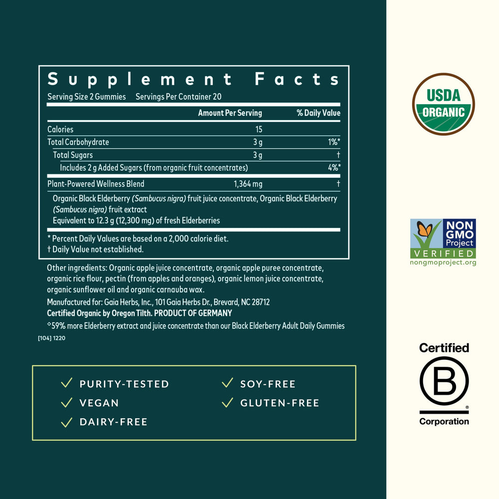 Patented filtration concentrates elderberry extract