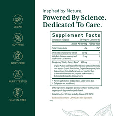 Close-up of the formula's herb blend and capsule ingredients