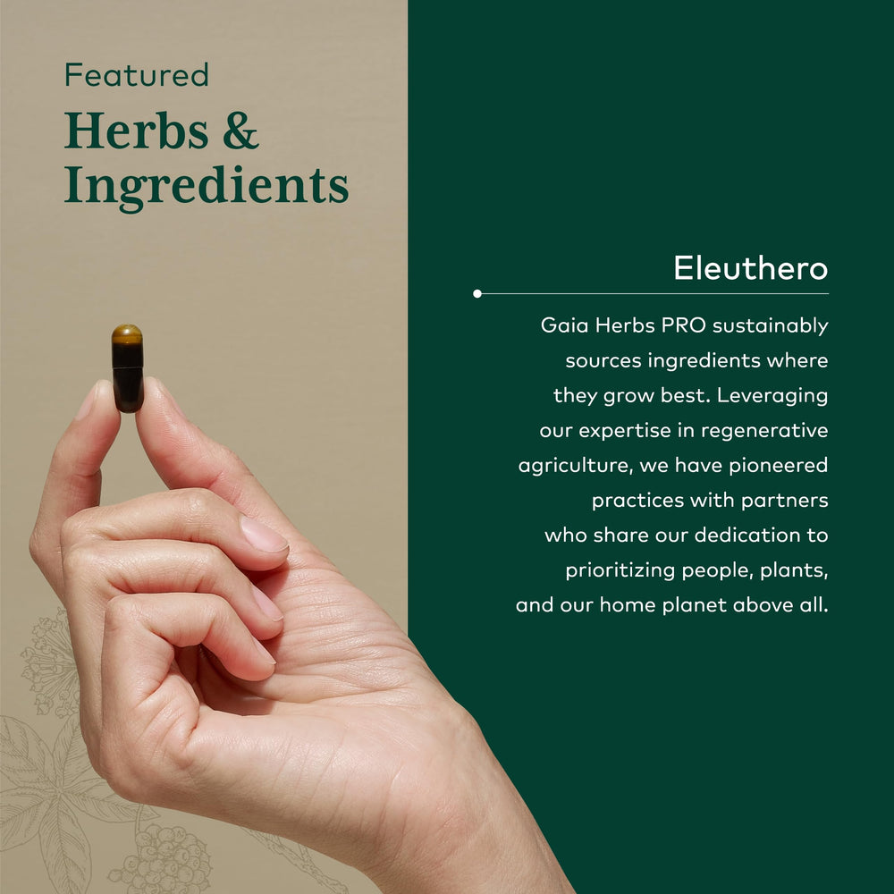 Lab testing and potency documentation for Eleuthero ingredients