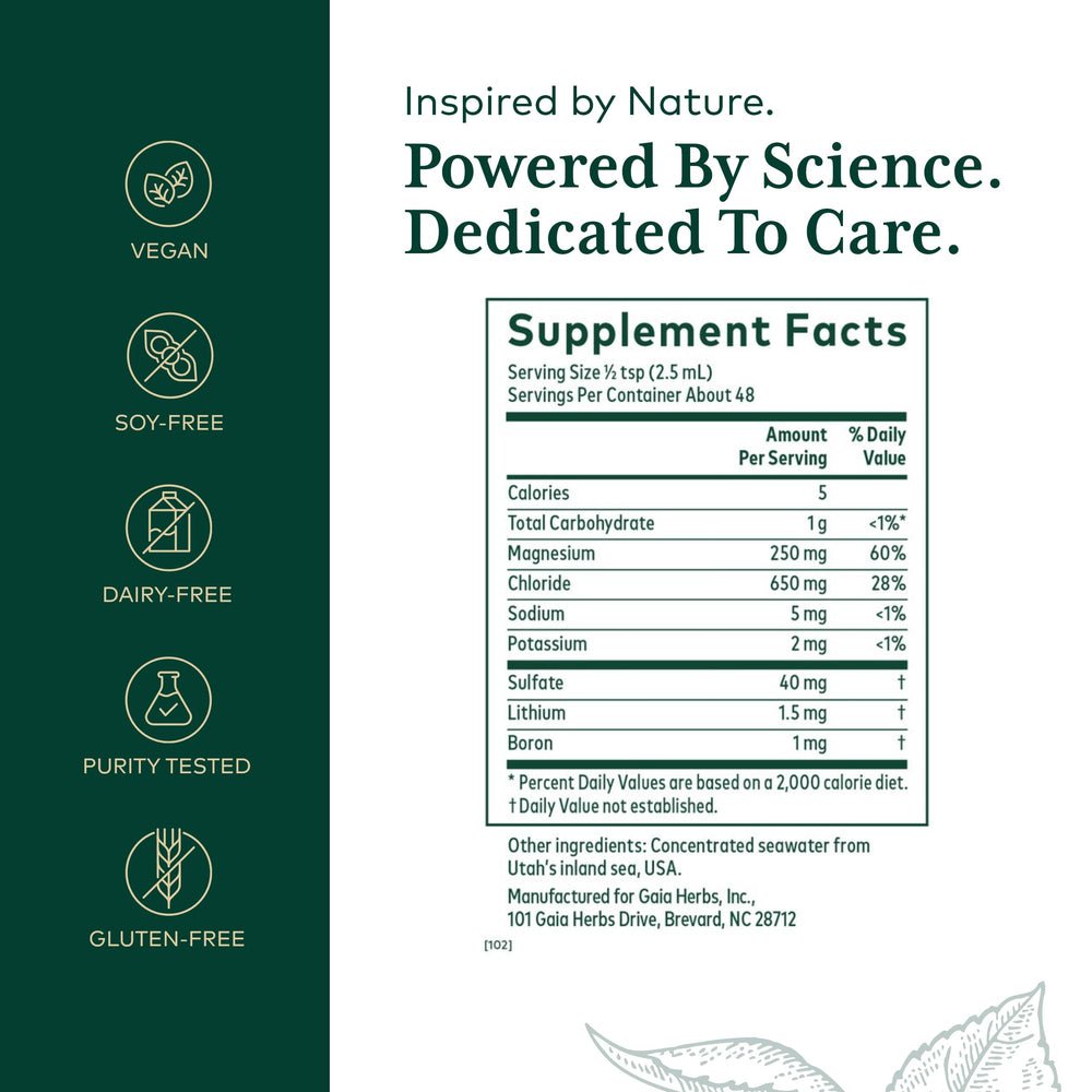 Graphic showing trace minerals and ingredients of Gaia Herbs Pro Liquid Magnesium