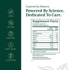 Graphic showing trace minerals and ingredients of Gaia Herbs Pro Liquid Magnesium