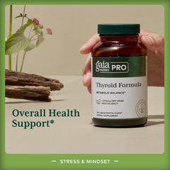 Ingredients list for Gaia Herbs Pro Thyroid Formula