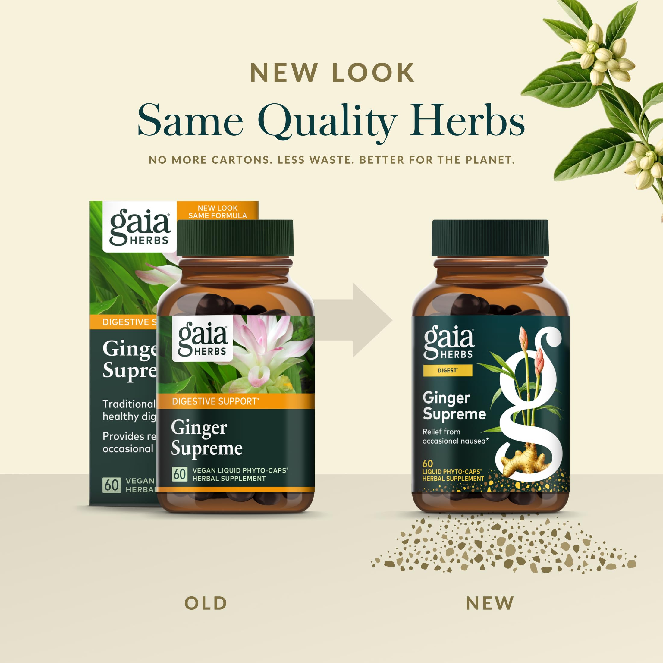Gaia Herbs supplement facts label and serving size for transparency and ingredient clarity