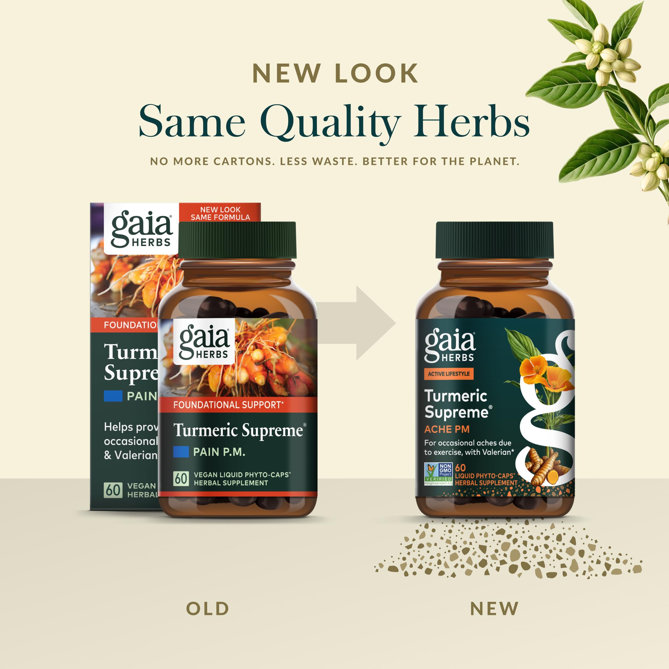 Gaia Herbs capsule on hand showing single serving convenience
