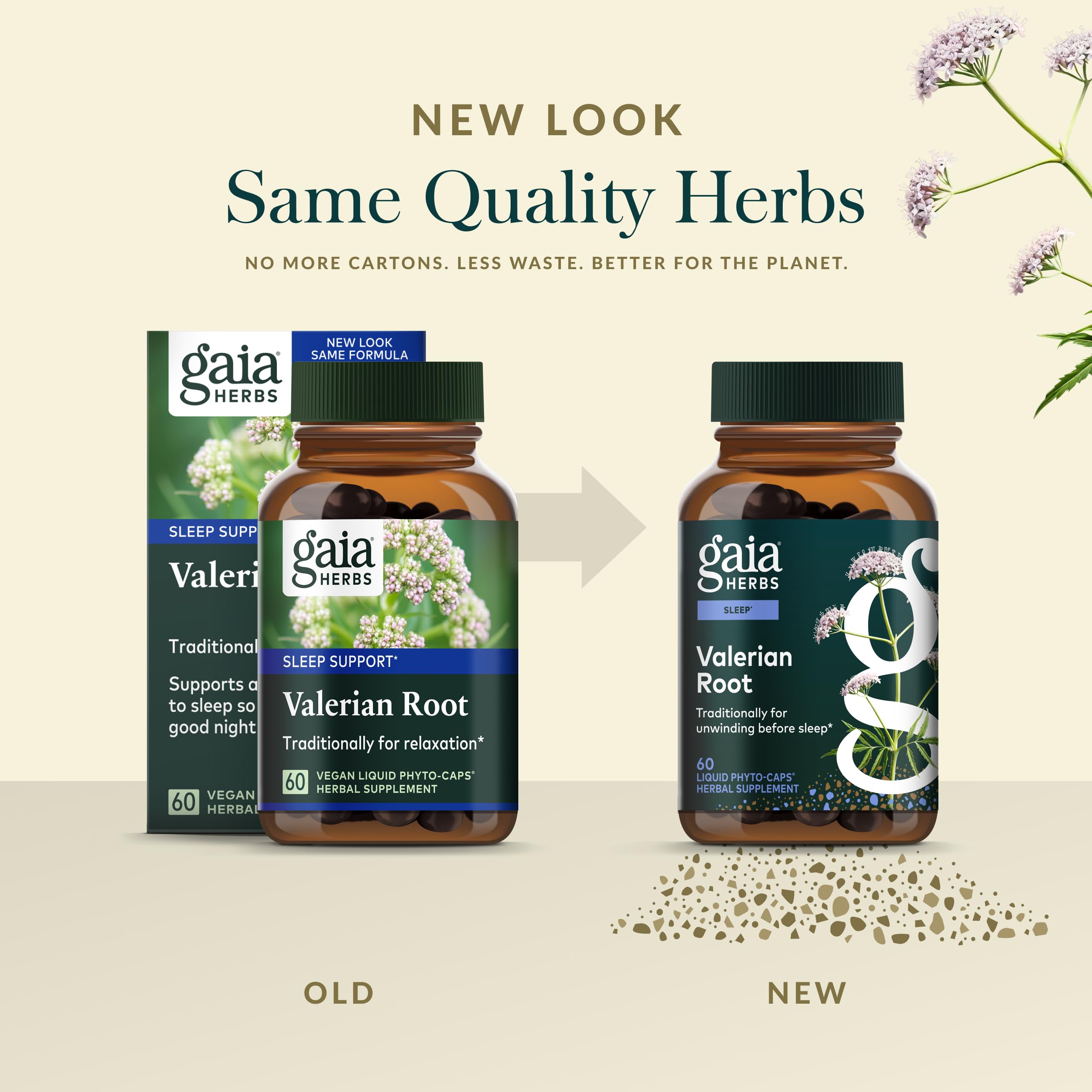 Global sourcing concept conveying Gaia Herbs quality commitment.