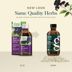 Gaia Herbs MeetYourHerbs traceability platform image