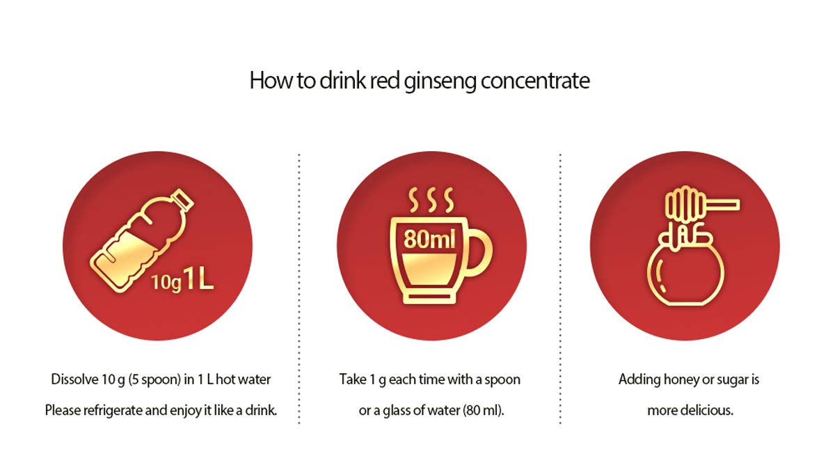 Contract cultivation source of Gangwoninsam ginseng