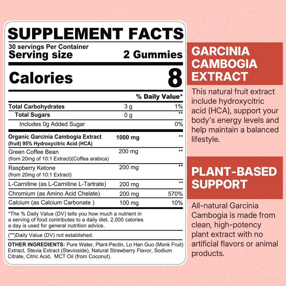 Label highlighting ingredients: L-Carnitine, Raspberry Ketone, Chromium, Green Coffee Bean, Calcium