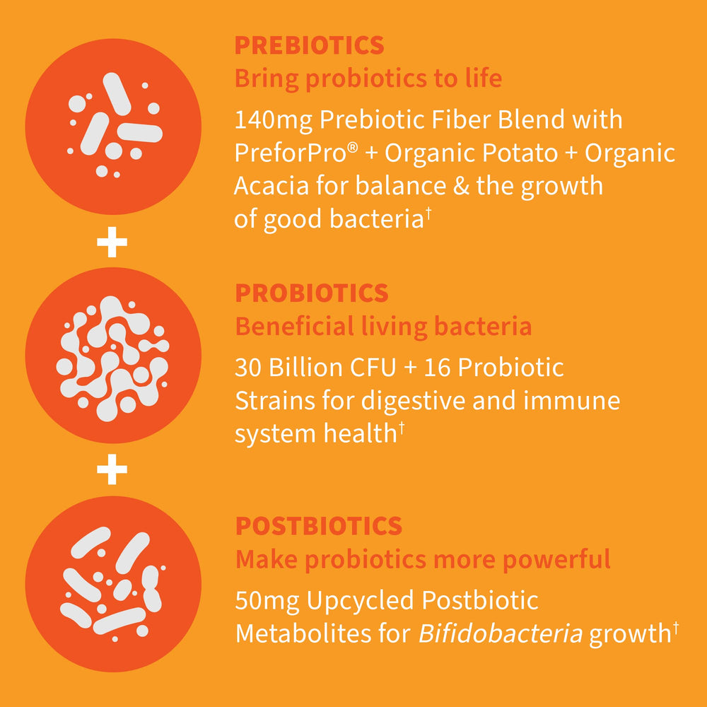 Non-GMO Project Verified and Gluten Free icons on product packaging