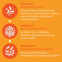 Non-GMO Project Verified and Gluten Free icons on product packaging