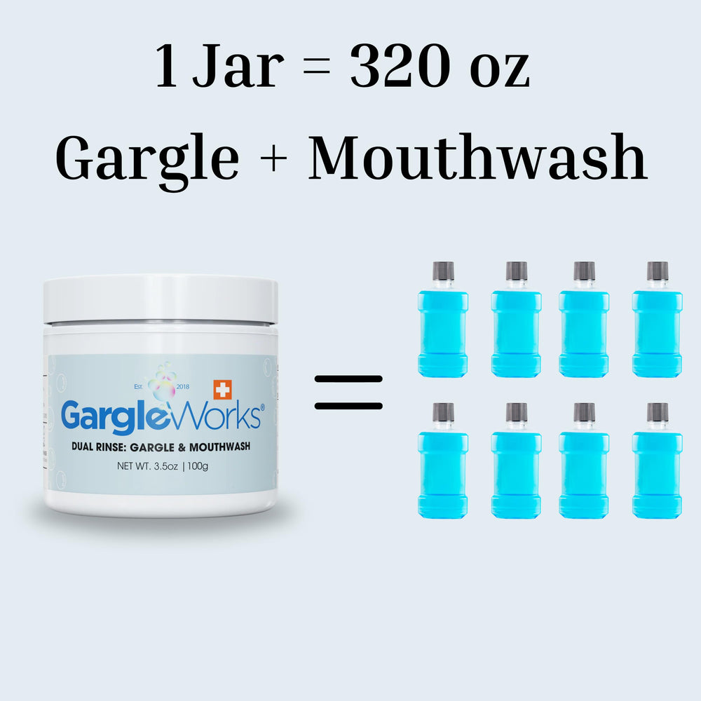 Micronized zeolite used in GargleWorks formula