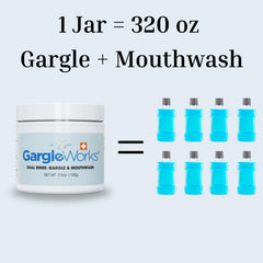 Micronized zeolite used in GargleWorks formula