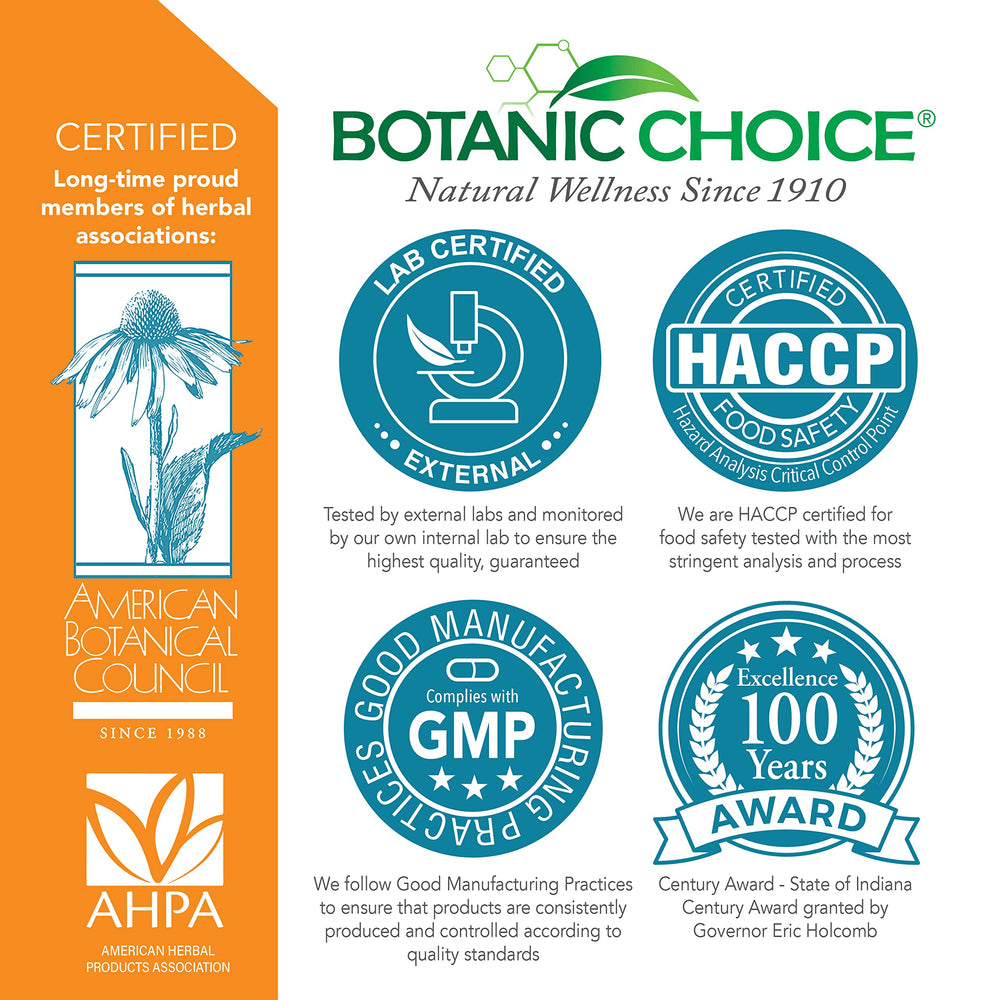 Graphic showing reduced breath from garlic and onion