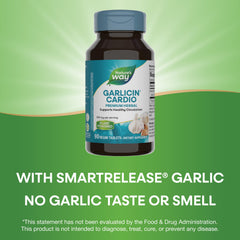 Dosage: 1 tablet twice daily with meals