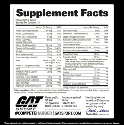 GAT SPORT Men's Multi + Test capsules lined up