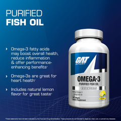 Brain health concept with omega-3 graphics