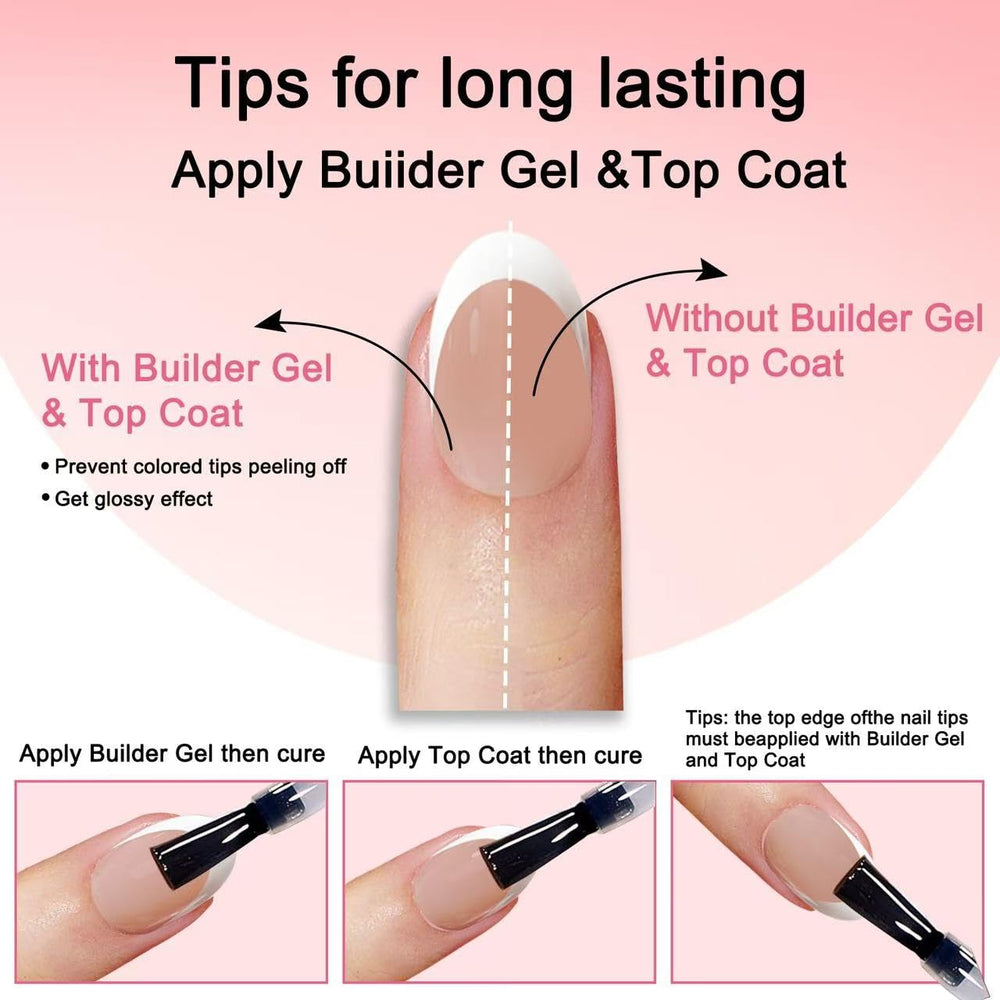 GAWRJ easy-application kit helps quick, clean nail prep
