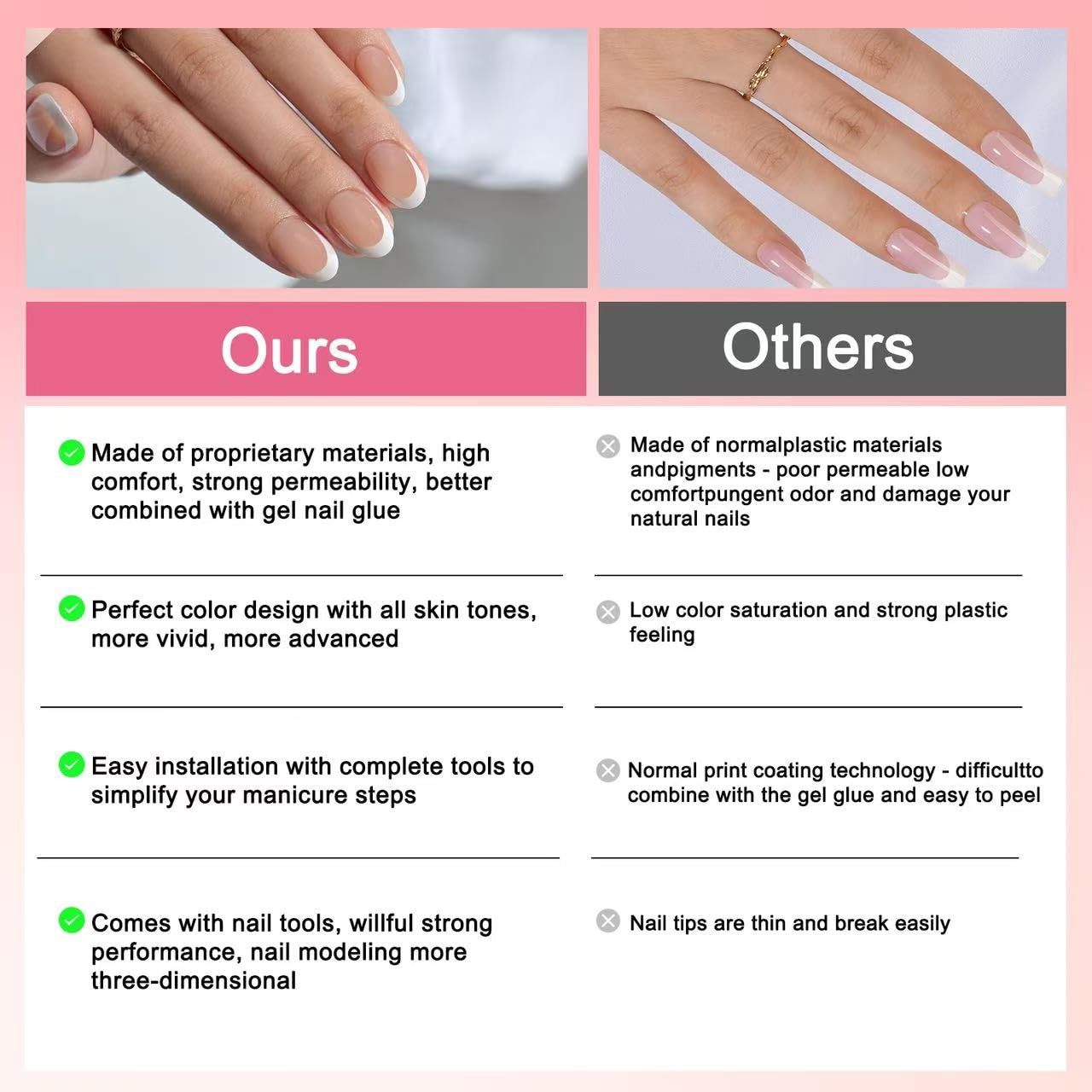 GAWRJ portable-case keeps tips organized for on-the-go manicures