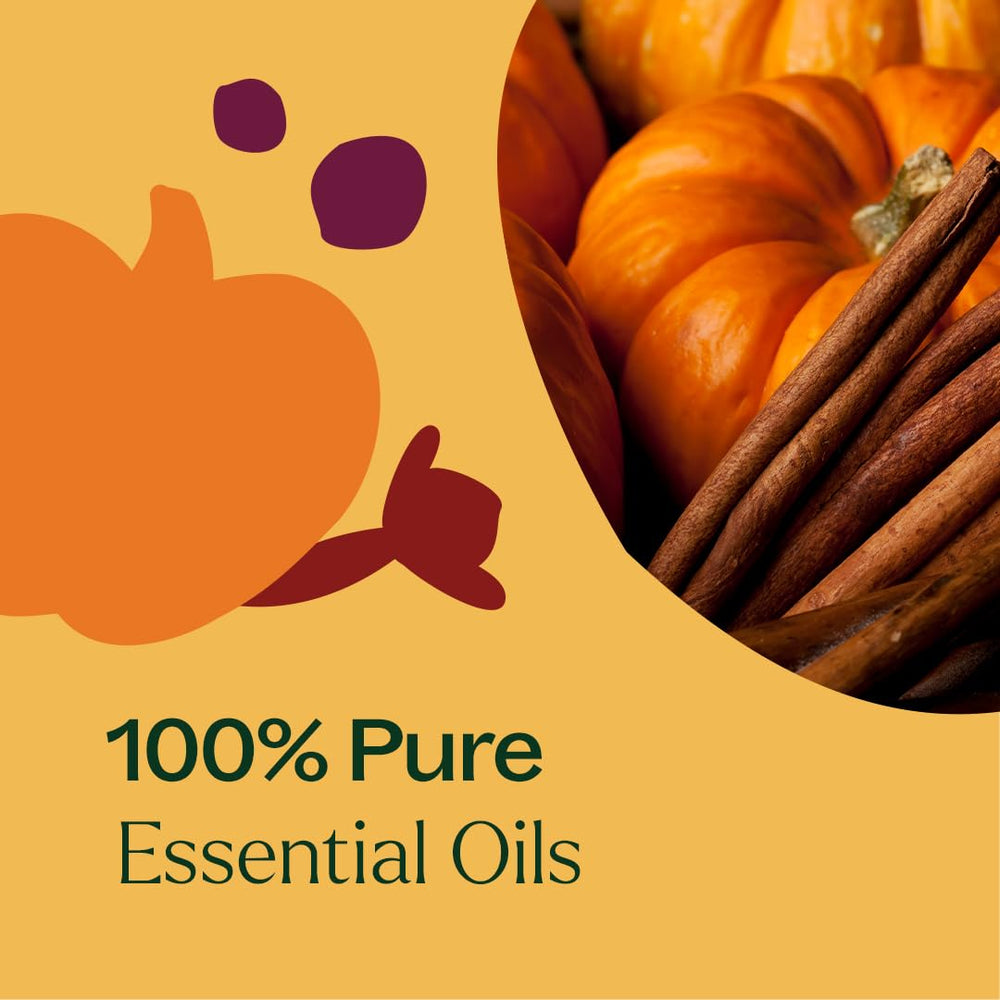 Batch-specific GC-MS reports for Pumpkin Spice essential oil