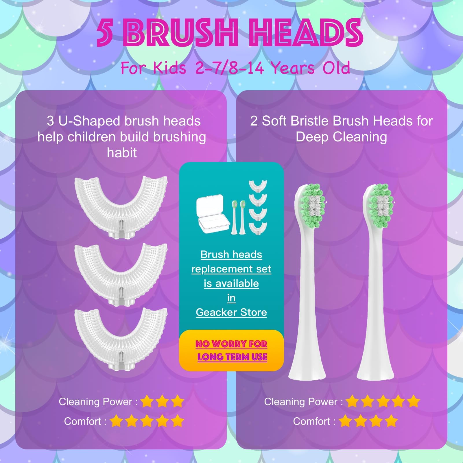 Geacker Kids toothbrush with 5 interchangeable heads