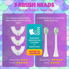 Geacker Kids toothbrush with 5 interchangeable heads