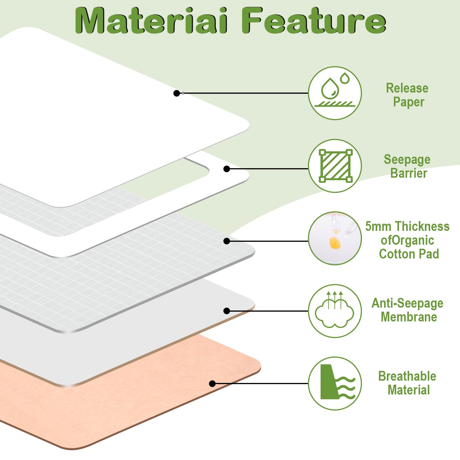 Disposable self-adhesive castor oil patches