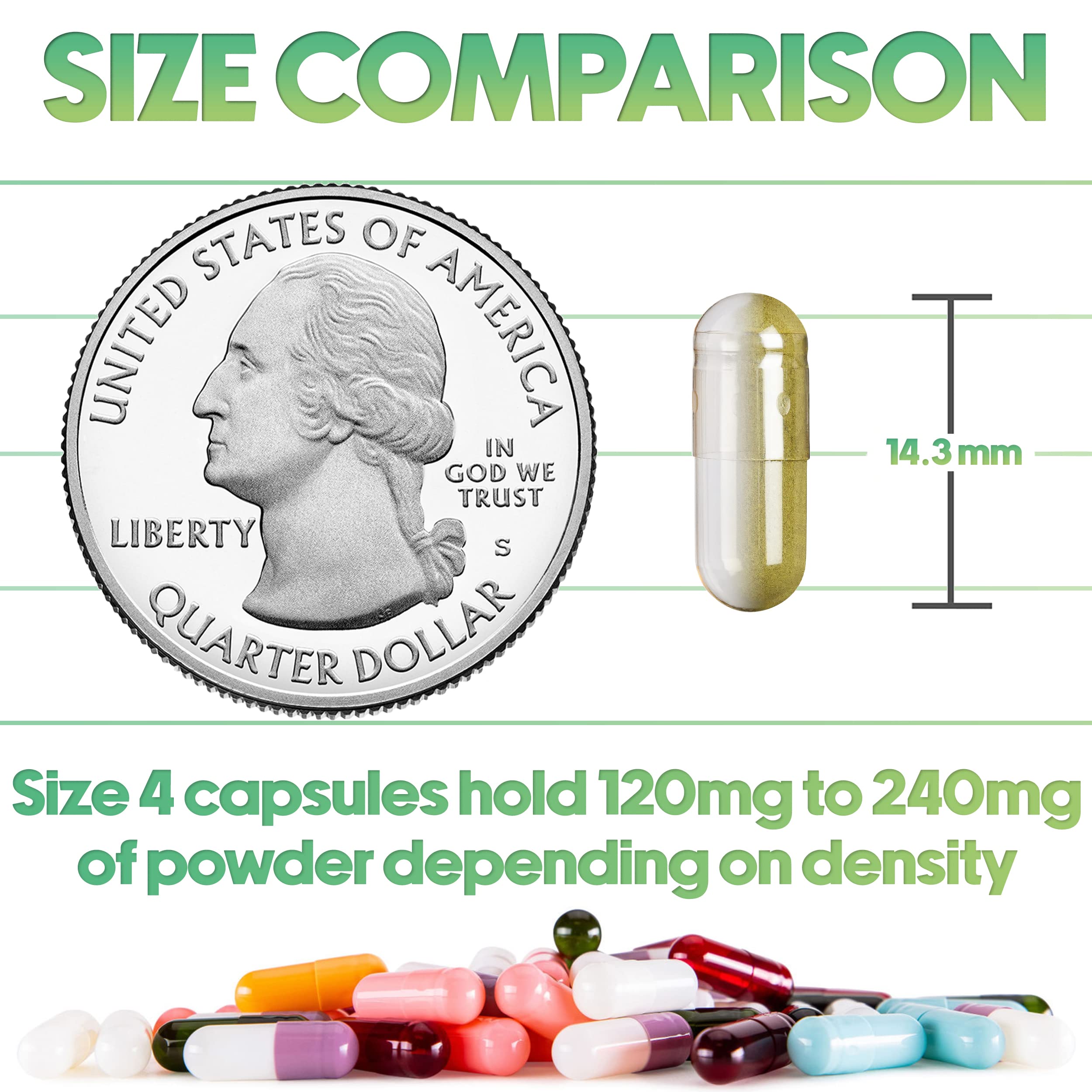 Raw size 4 gelatin capsules for DIY supplement fills