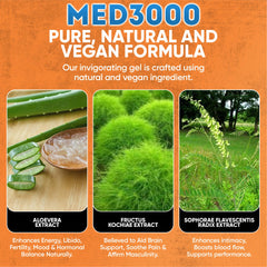Travel-sized 1.75 fl oz Gel Med3000 for Men