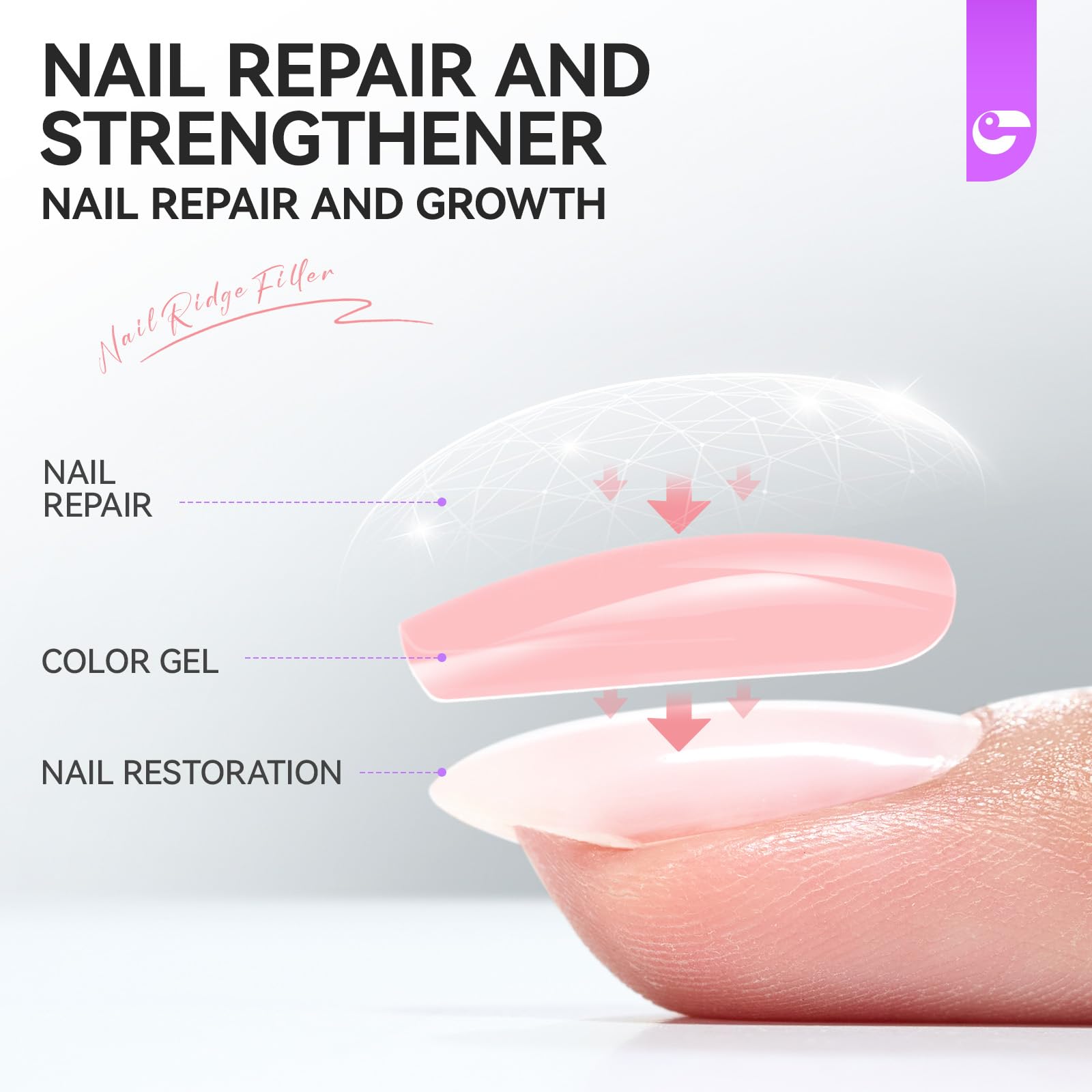 Gelike EC repair for damaged nails and protection