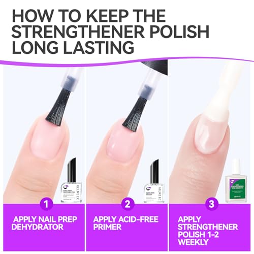 Gelike EC nail repair with strong nails gloss finish
